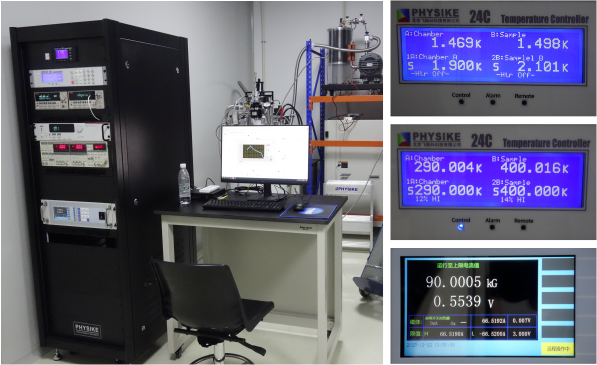 低溫強磁場物性測試系統安裝成功