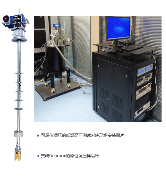 飛斯科可原位調(diào)壓的低溫高壓測試系統(tǒng)