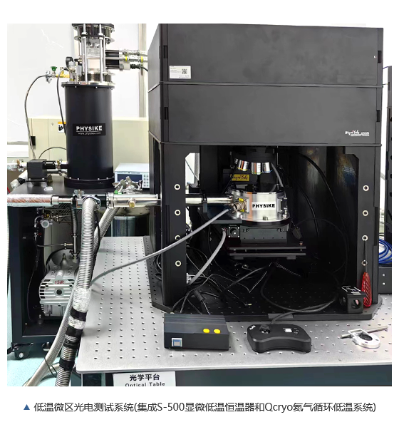 飛斯科無(wú)液氦顯微低溫系統(tǒng)