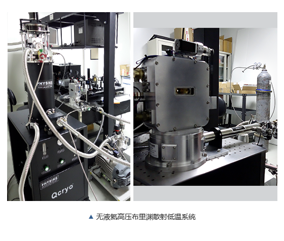 飛斯科用于高壓布里淵散射實(shí)驗(yàn)的無(wú)液氦低溫系統(tǒng)